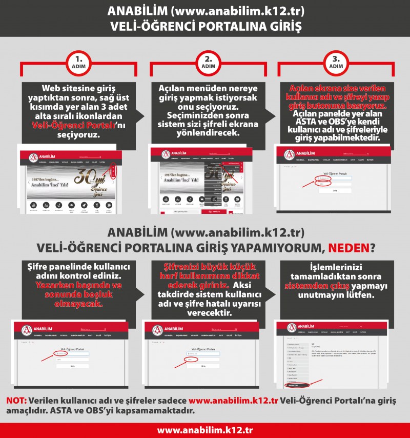 Veli Öğrenci Portalı Girişi Hakkında